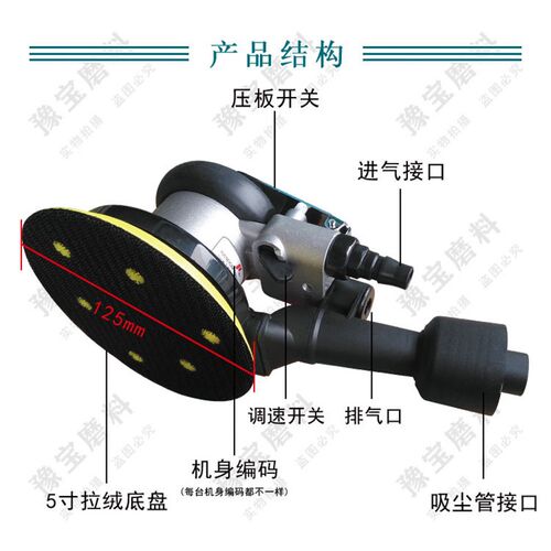 Pnlmo气磨机 5寸砂纸机 125mm气动磨光机 干打磨机