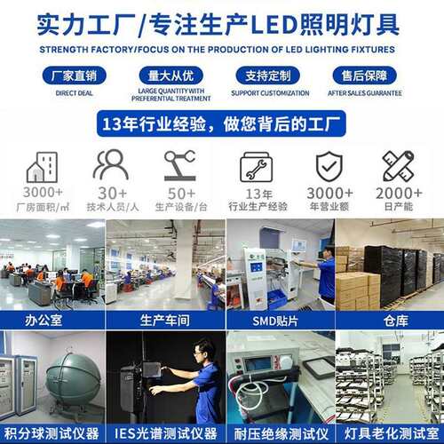 投光灯100w150w200w 工地厂房楼体广告牌投射灯 防水尘led泛光灯