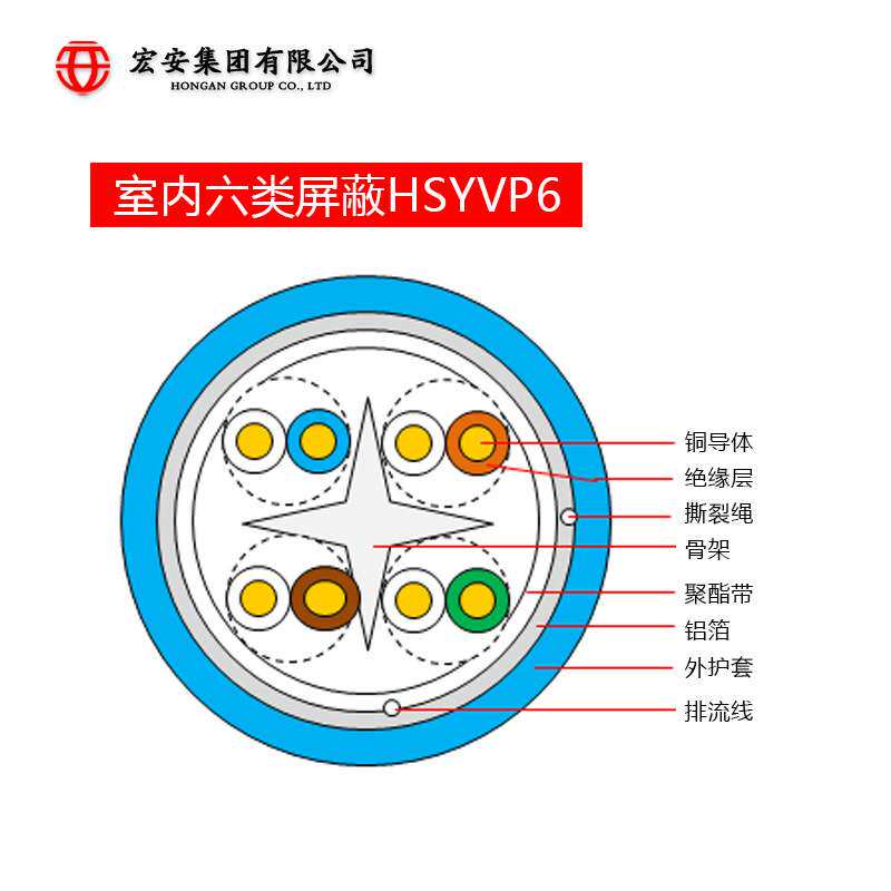 室内四对六类屏蔽数据缆纯铜网线FTP CAT6通信网线 宏安