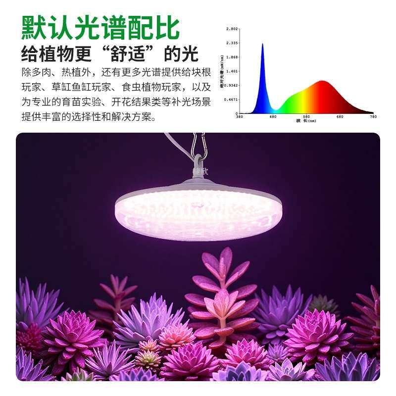 生长灯悬挂全光谱上色多肉花草育苗绿植水族鱼缸培led植物补光灯