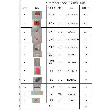 幼儿园砖筑大师户外软体积木仿真红砖儿童构建区拼搭砌砖益智玩具