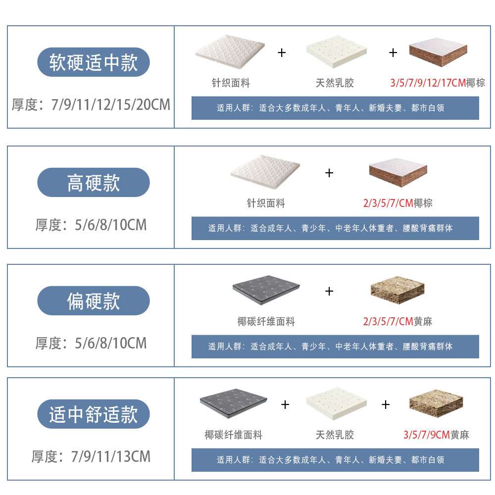 海马乳胶床垫软硬两用席梦思椰棕硬垫老人小孩家用黄麻护脊床垫图片