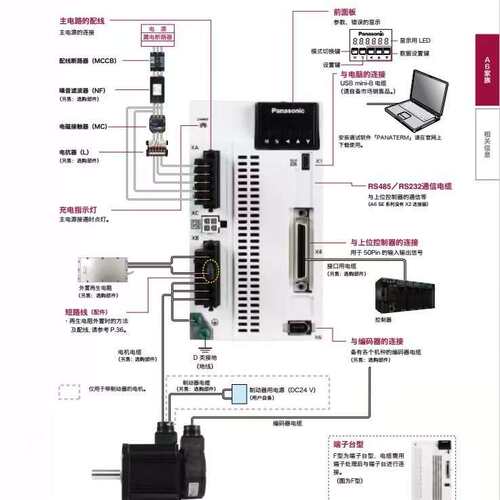 MDME MHME MSME 104 154 204 304 404 504 SCC SCCM SCD SCDM电机