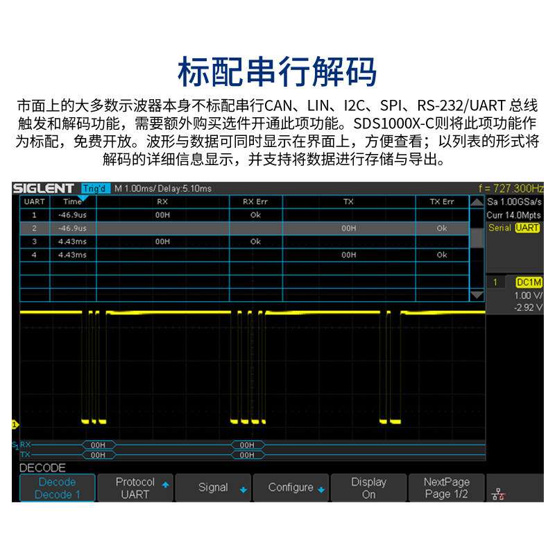 鼎阳(SIGLENT)示波器SDS1204X-E四通道200M采样率1G宽屏显示7寸