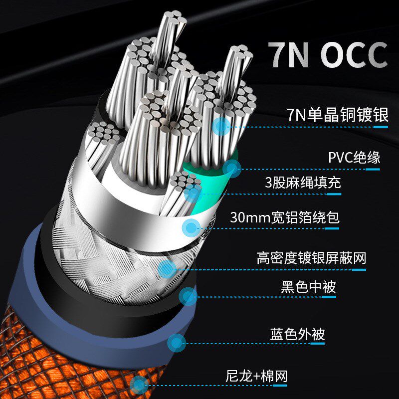 单晶铜镀银HIFI发烧级电源线前级解码CD机胆机功放音响音箱连接线