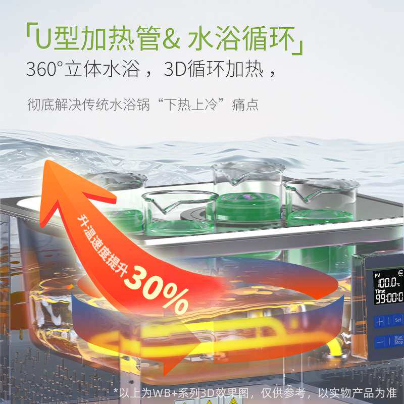 力辰科技电热数显恒温水浴锅双孔四孔六孔水浴箱实验室搅拌恒温槽