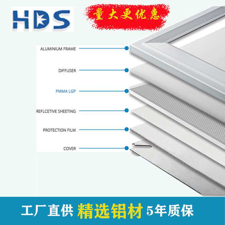 面板灯 净化平板灯 嵌入式明装工程款led侧发光 教室办公室厨卫灯