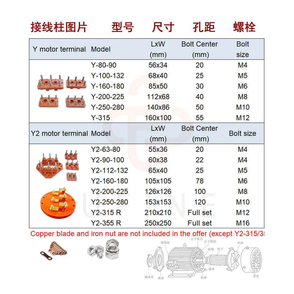 新款Y2-315圆形接线柱带铜头连片 厂家直供 电机马达维修配件接线