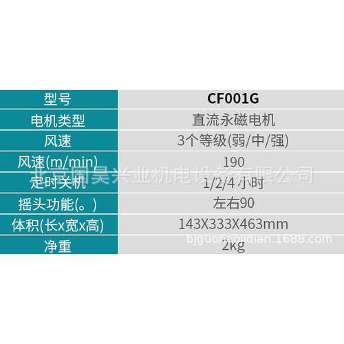 北京牧田40V充电式风扇CF001GZ裸机