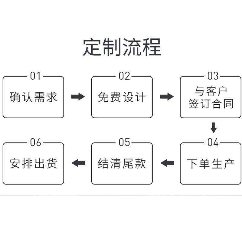 供应不锈钢金属蚀刻机 PCB标牌制作设备 水洗标牌设备
