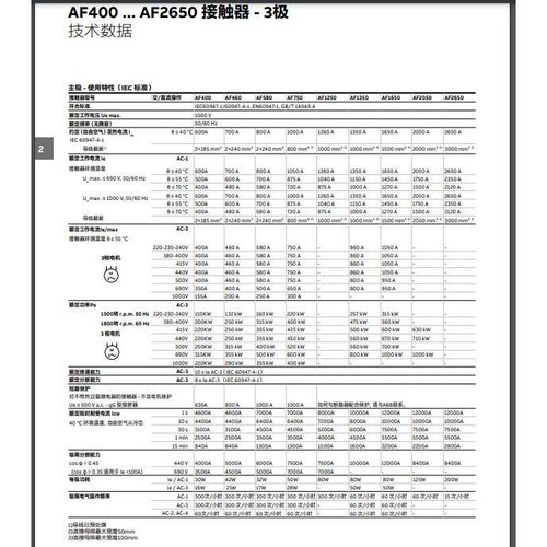 ABB交直流通用接触器AF265-30-11-12*48-130V50/60HZ-DC