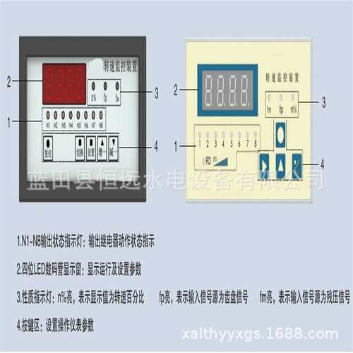 3T转速信号装置ZKZ-3齿盘残压转速监控装置