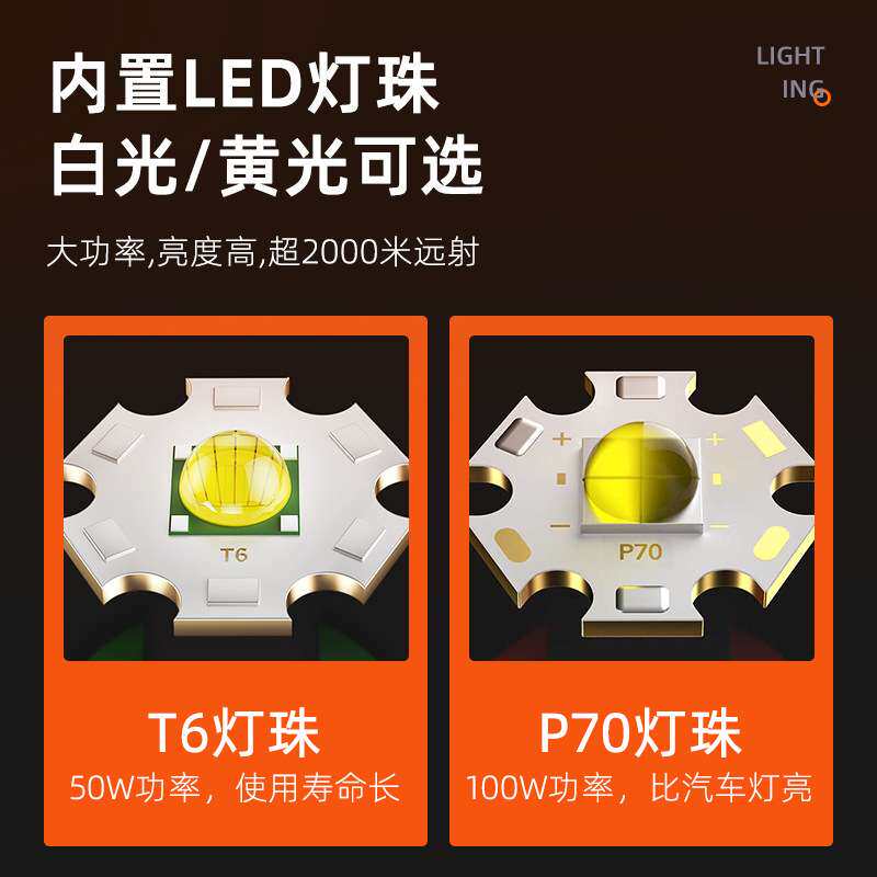 led黄光聚光12V手持T6探照灯防水强光户外船用车载照明远射灯
