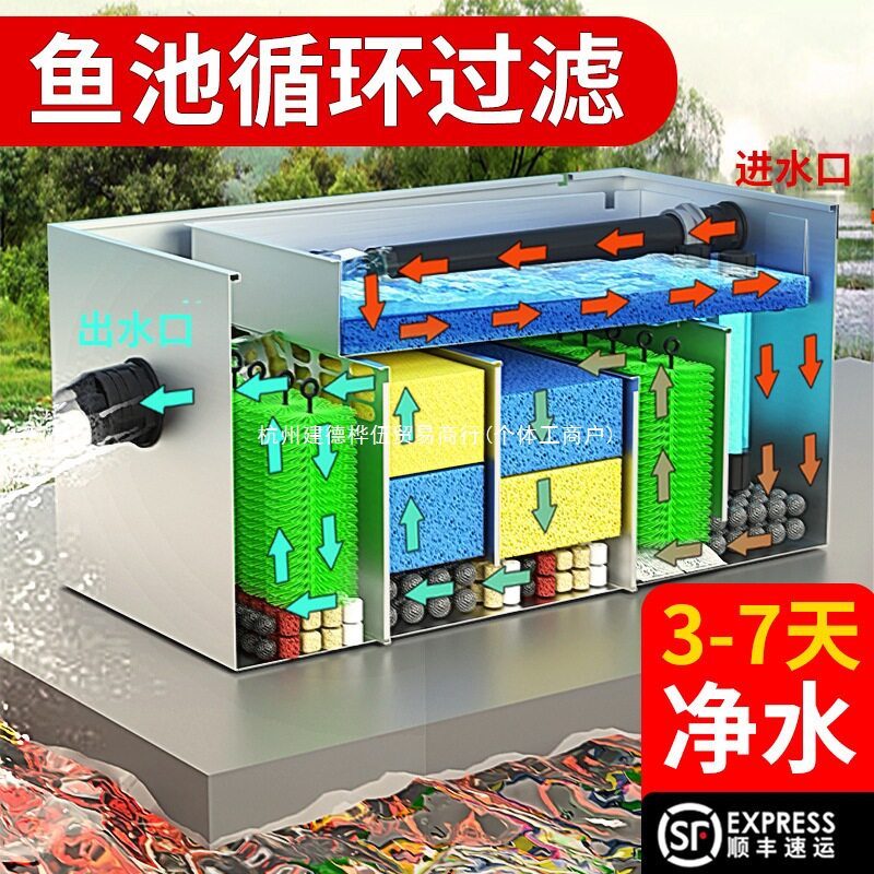 鱼池过滤器水循环系统户外不锈钢净水箱设备养鱼室外庭院水池锦鲤