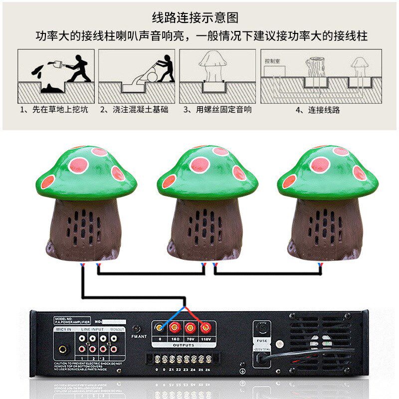 加工户外仿真石头草坪音响公园园H林景区草地仿石防水音箱