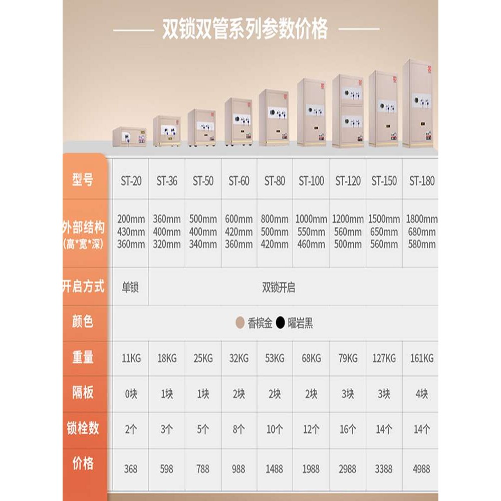ft尚汇保险柜老人小孩机械锁保险箱办公防盗保管箱双人双锁保管柜