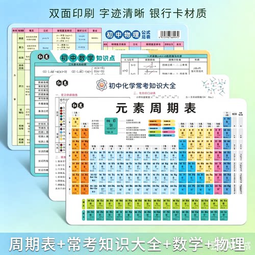 【老师推荐】全套初中化学元素周期表卡物理化学公式常考知识点wy