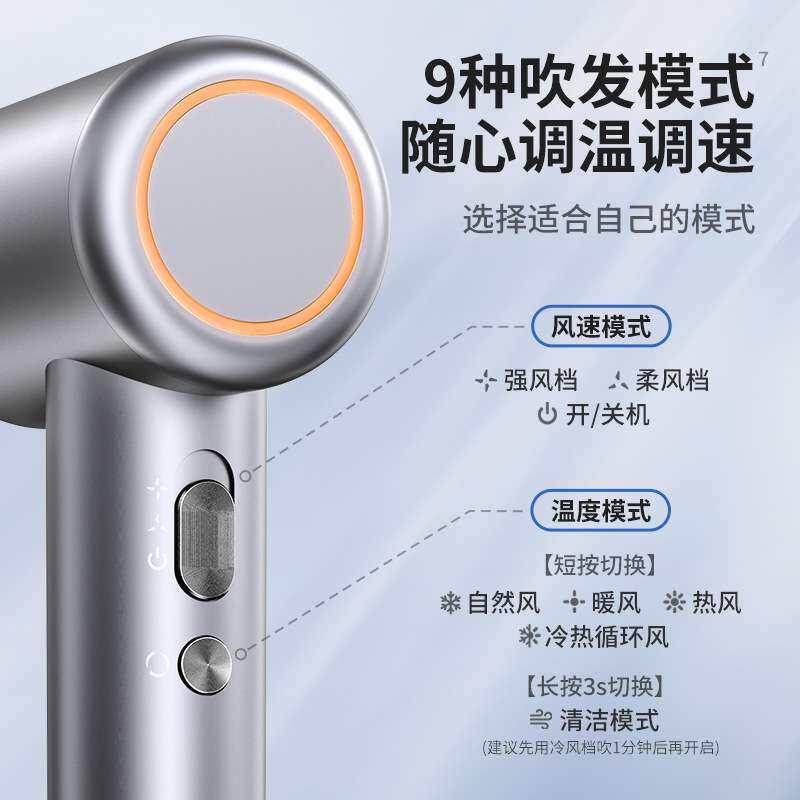 永日高速吹风机11万转负离子电吹风无刷家用低噪音速干吹风筒