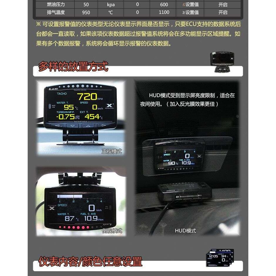 LUFI X1汽车改装多功能仪表OBD2空燃比转速电压水温涡轮增压表图片