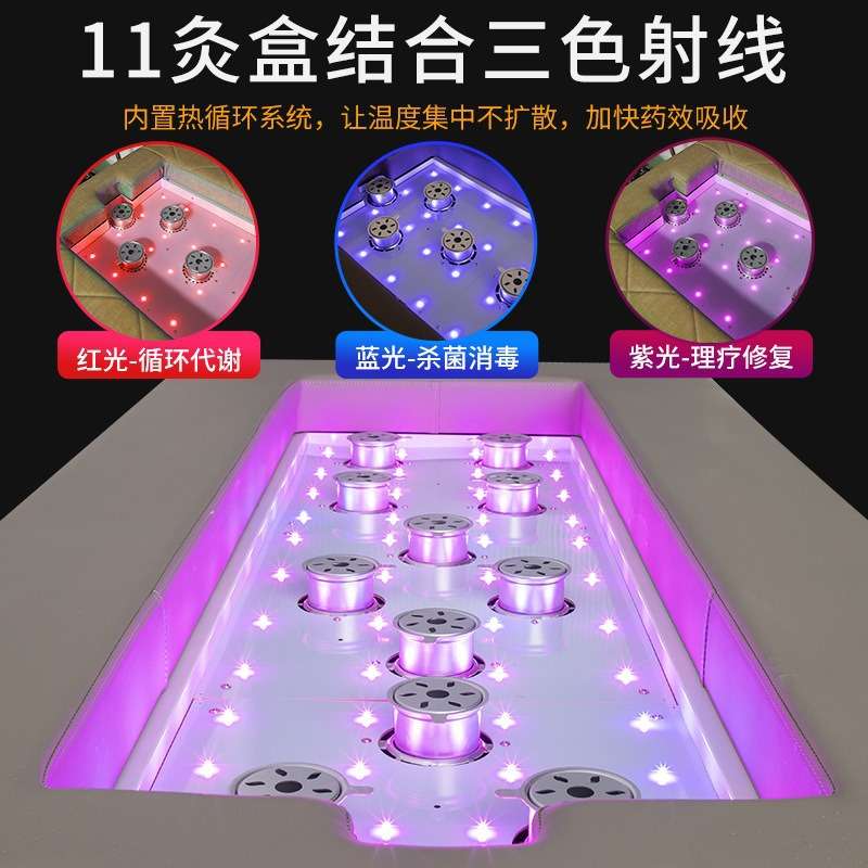 头疗洗头床艾灸床一体床理发店发廊专用水循环熏蒸泰式按摩床