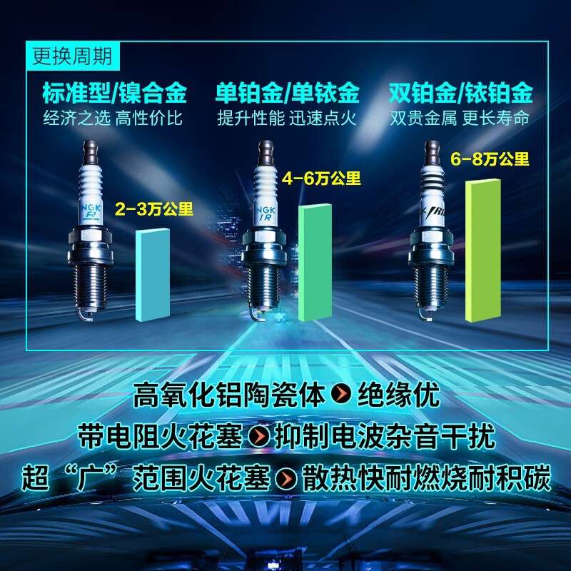 NGK铱铂金火花塞火嘴91898四支装A4Q35途观途昂迈腾探岳速派