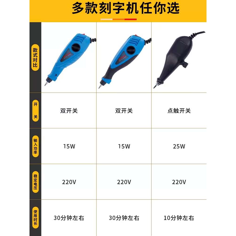 不锈钢试块电动刻字笔刻金属雕刻笔刻字机小型手持式电刻笔打码笔