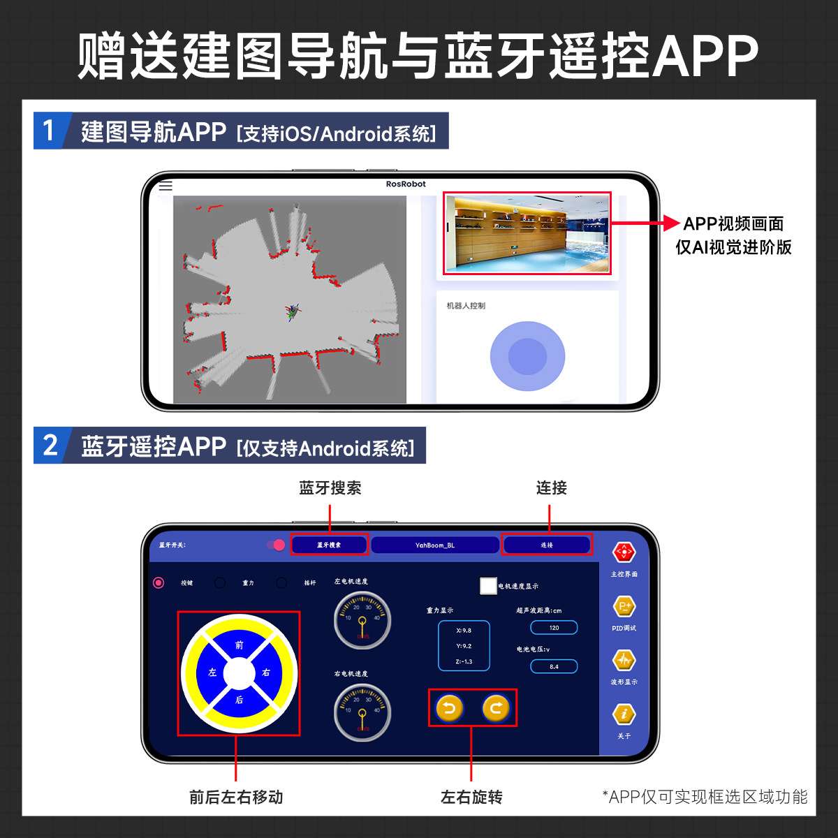 MicroROS机器人两轮自平衡ROS2小车AI视觉识别SLAM建图导航ESP32