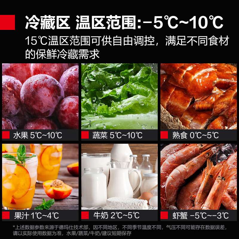 德玛仕 商用六门冰柜保鲜冷冻立式餐饮店食堂单位厨储藏风冷冰箱