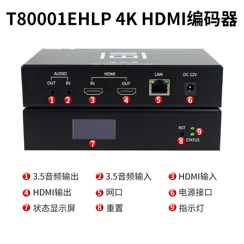 同三维高清HDMISDI/VGA直播编码器直播推拉流录制盒转IP T80001
