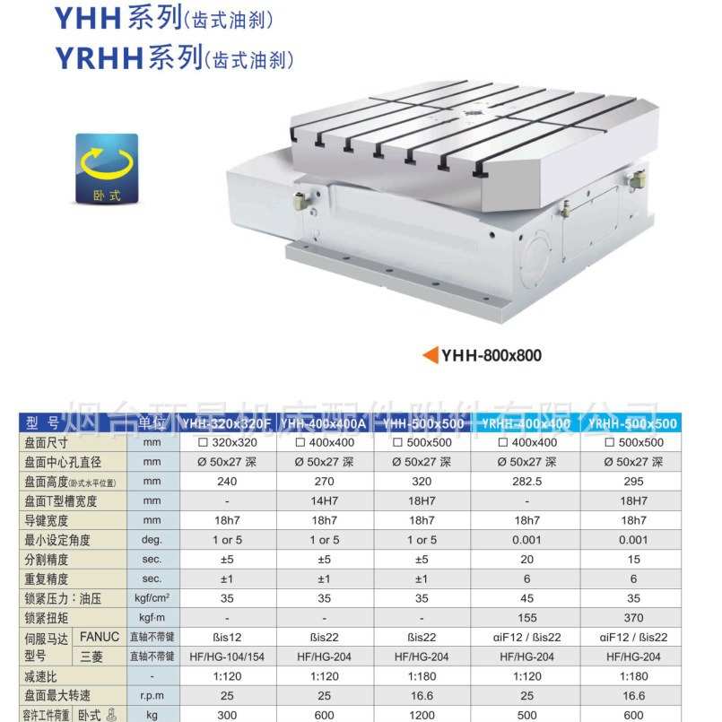昱燊 YHH-400*400(1°)油压齿式数控转台 第四轴 数控分度头
