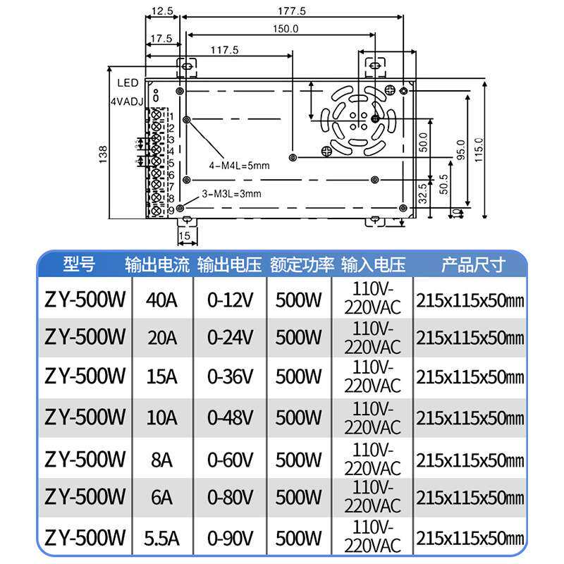 数显可调压直流开关电源0-12V40A/0-24V20A/36V/48/80/90全程可调