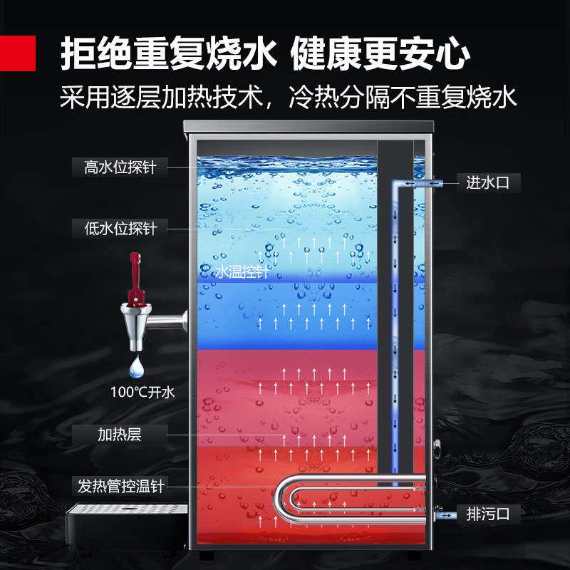 步进式开水机商用全自动开水器奶茶店饮水机热水机电加热食品级