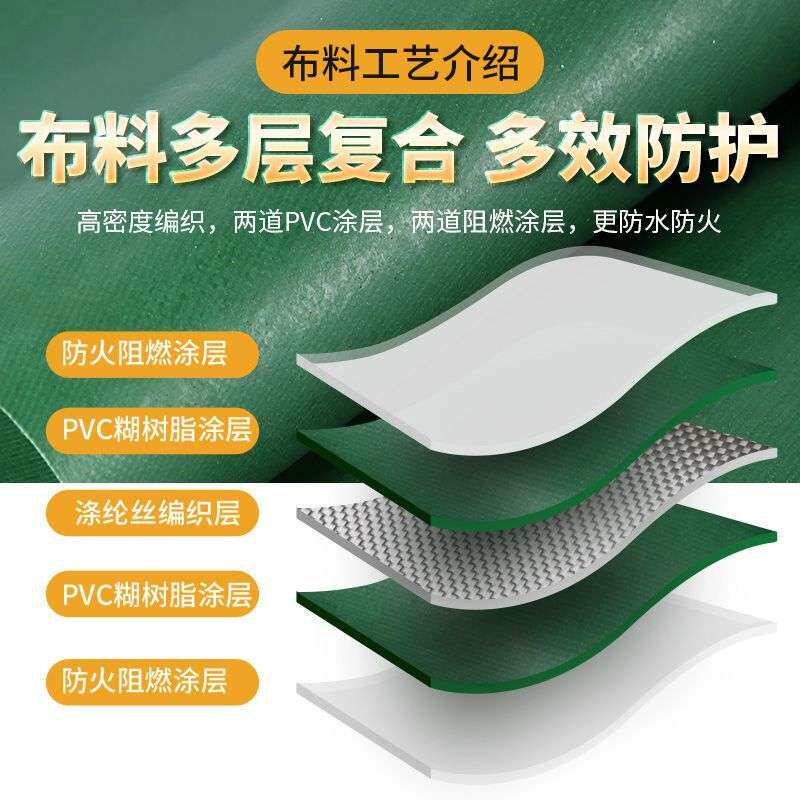 加厚阻燃防火布三防布耐高温防雨帆布防晒油布钉做电焊防水篷布