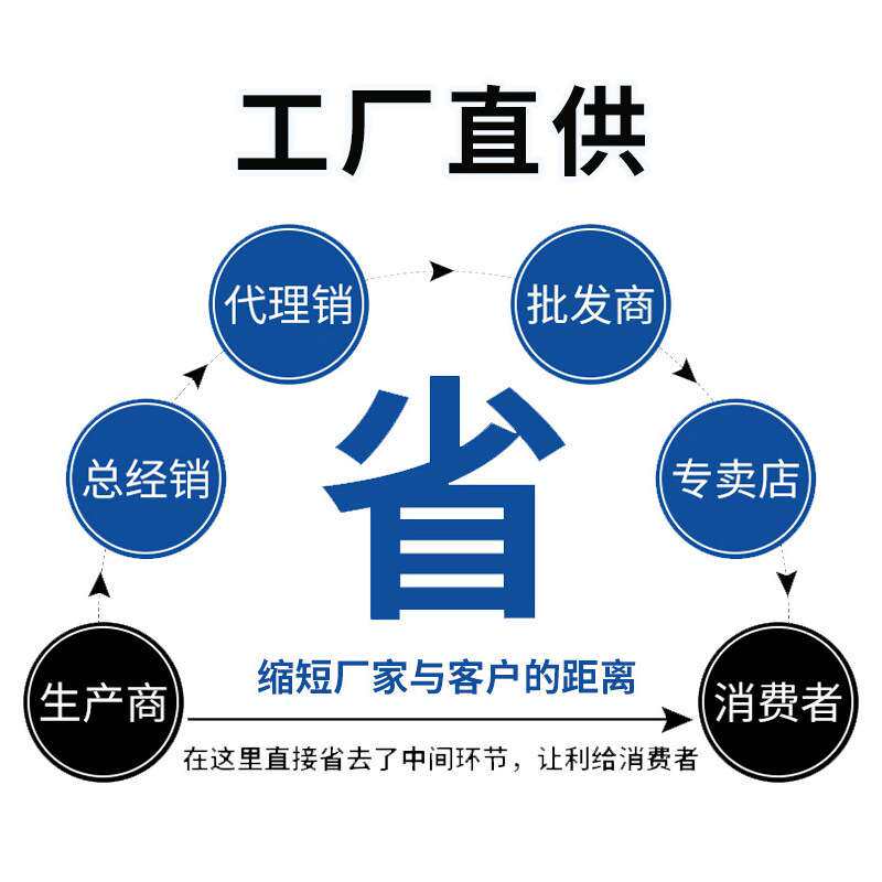 厂家直供新款晶圆提篮 8寸减轻设计晶圆切割划片专用25槽卡塞盒