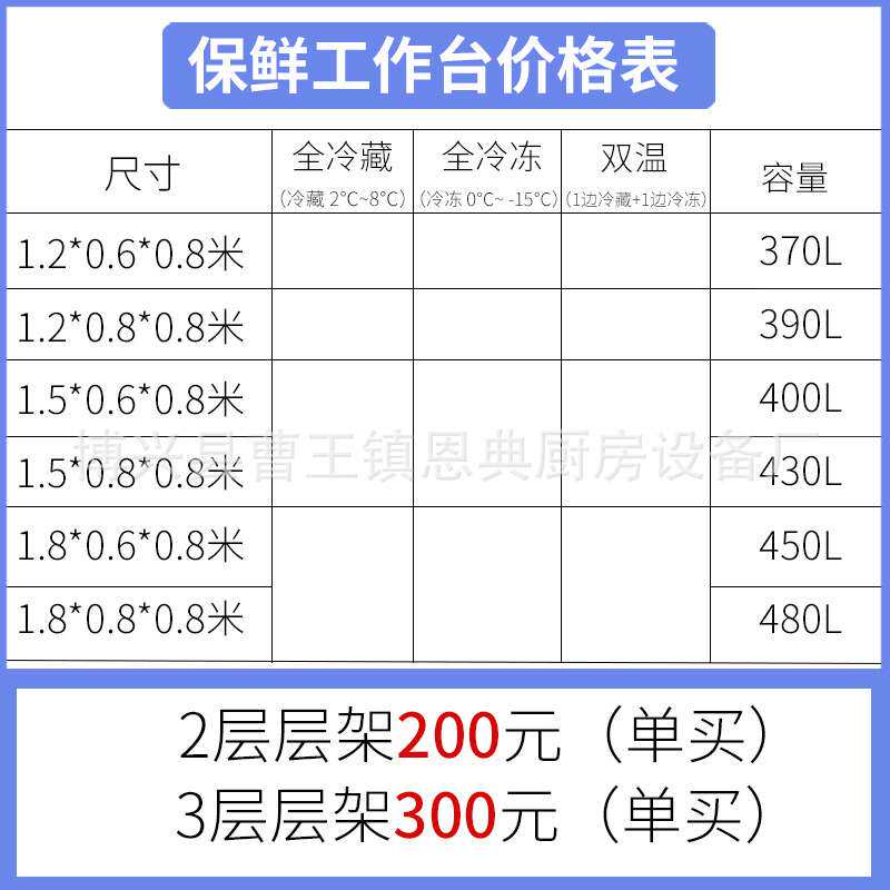 冷藏保鲜工作台商用冷柜保鲜柜冷冻保鲜工作台冰柜平冷操作台