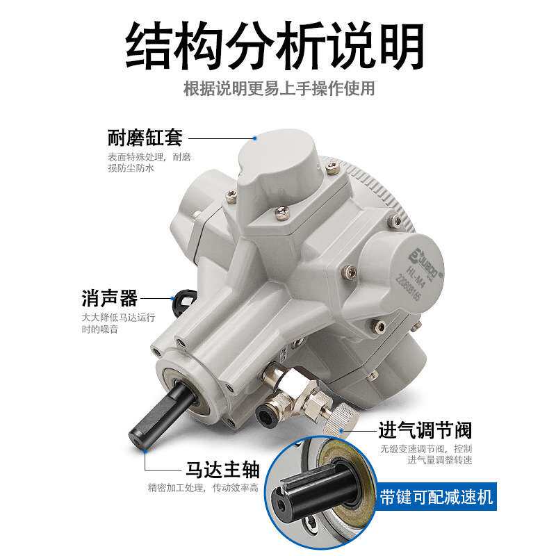 活塞式气动马达HLM1M7低速大扭力防爆船矿用传动马达正反转可调速