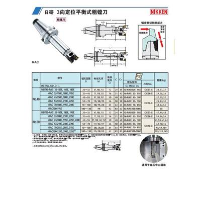 日本日研NIKKEN 3向定位平衡式粗镗刀MBT40-RAC32-180E