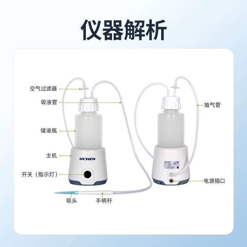 力辰科技真空吸液器真空吸液器LC-VAC系列