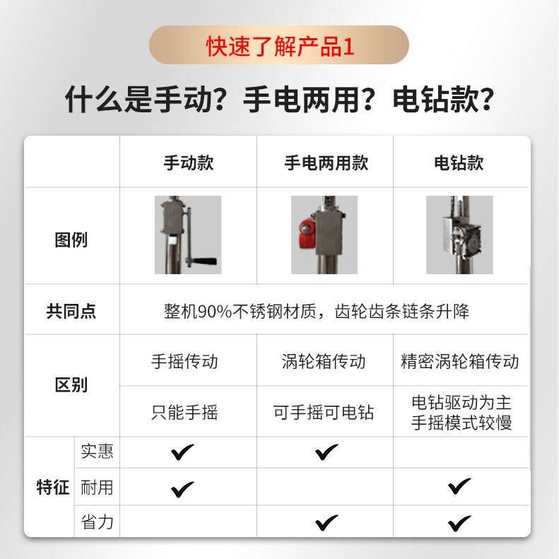木工吊顶上石膏板封板升降支架平台不锈钢手动电动便携升降机