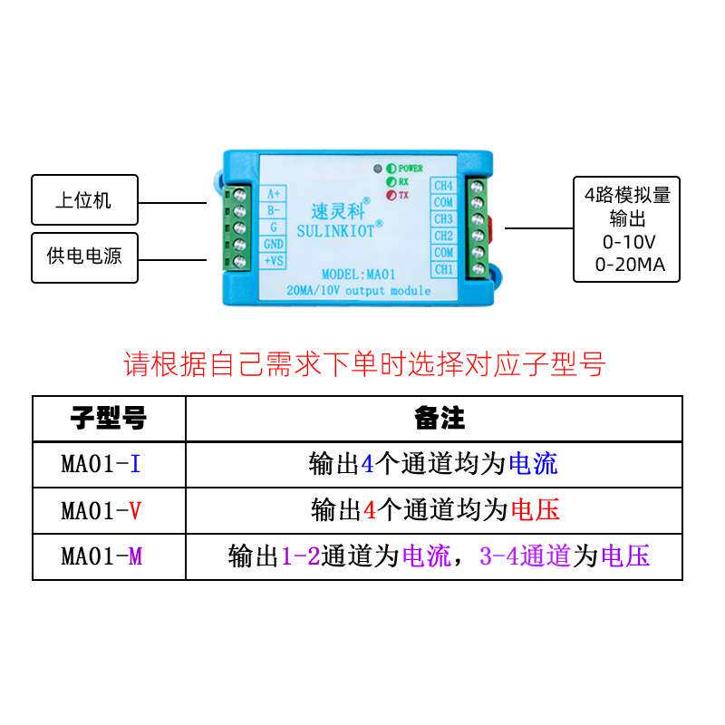 RS485通信转电流电压模拟量变送器4路输出0-10V 0-20MA信号 MA01