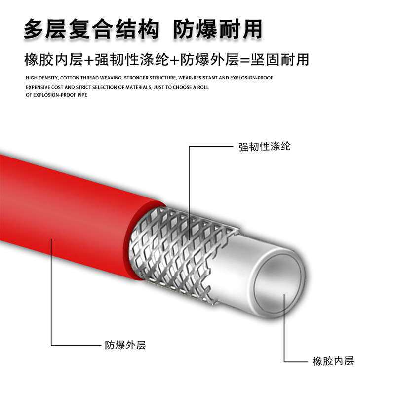 空压机气泵夹纱气动高压管子防冻气管pvc橡塑软管木工气管