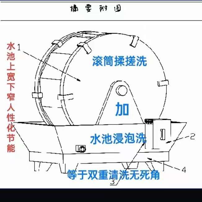 烧烤签子羊肉串签字不锈钢签子竹签子清洗机自动刷签子洗签子机