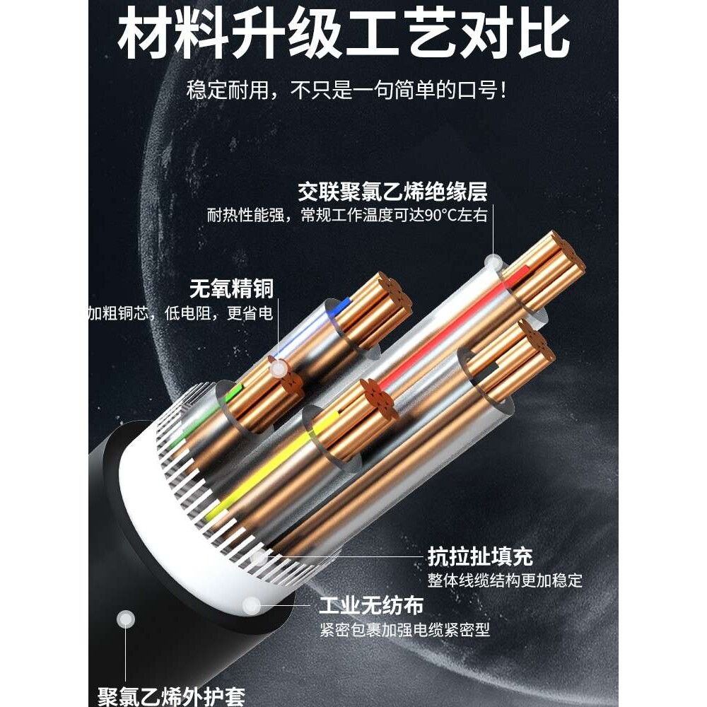 珠江国标铜芯YJV2/3/4/5芯x10/16/25/35平方三相四线工程电力电缆图片