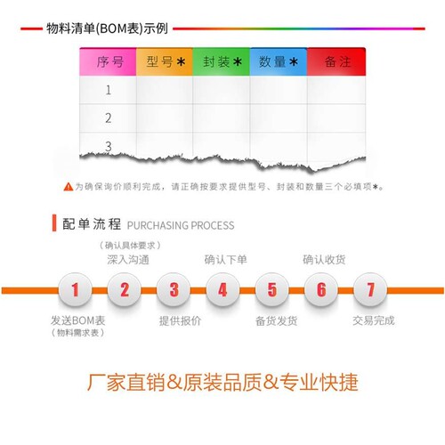 原装 ADV7391BCPZ 7391BCPZ 贴片LFCSP-32 视频编码器 接口芯片