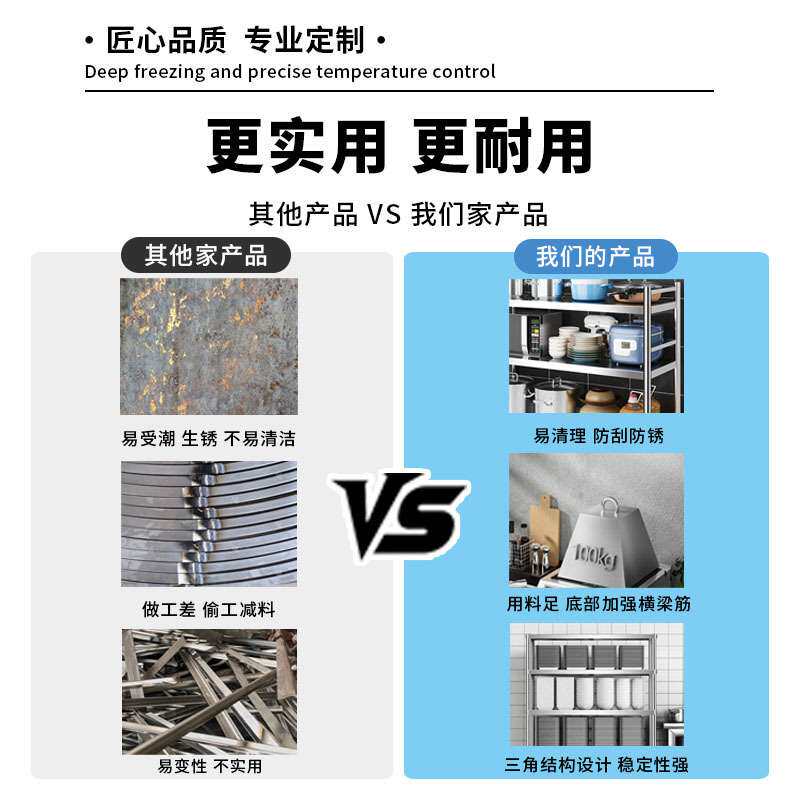 跨境不锈钢台上架置物架厨房工作台立架冰柜桌子台面上水池操作台