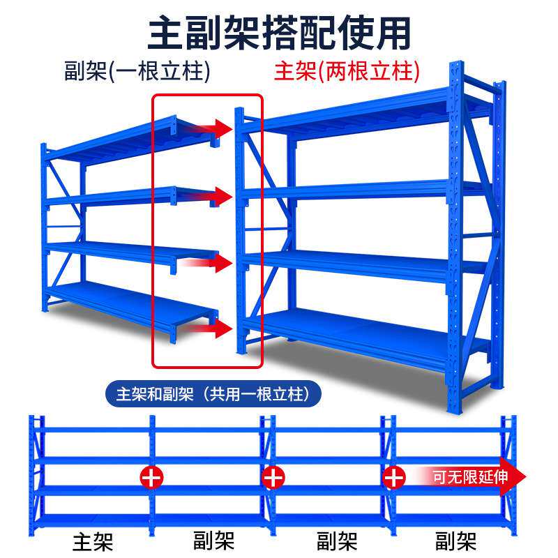 货架厂家直销重型仓储货架家用置物架展示架加厚多层钢材铁架子