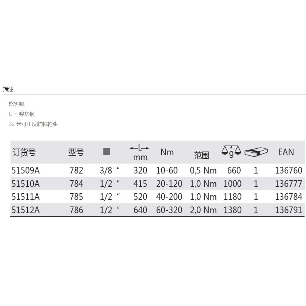 德国 Wiha 威汉 扭力扳手 51509A/10A/11A/12A 可正反转棘轮