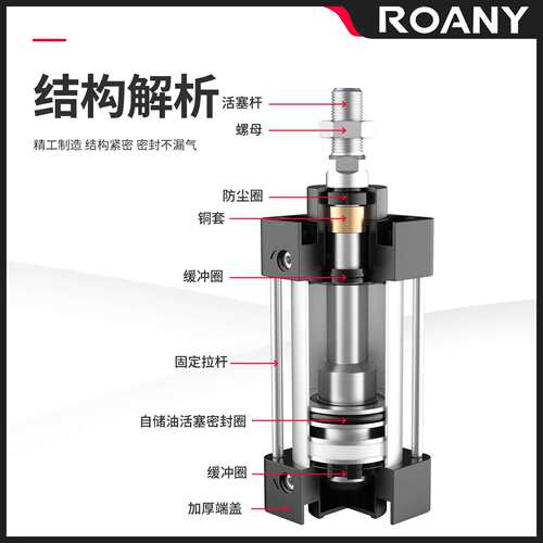 气动SC标准气缸SC100X25X50X75X100X150X175X200X250X300X400X500