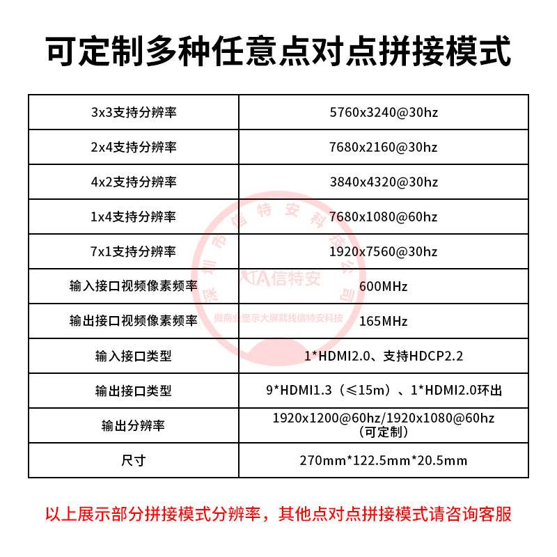 6K多屏宝扩展仪3*3/7*1九画面1进9出HDMI视频点对点拼接屏处理器
