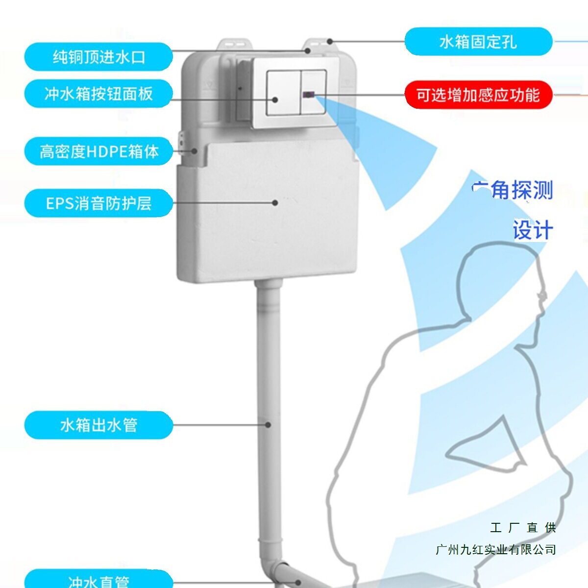 感应暗装水箱全自动智能冲水嵌入式蹲便器隐藏式入墙式蹲厕冲水箱